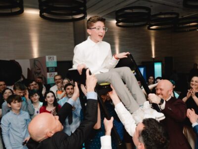 How to Plan a Bar Mitzvah - From Intimate to Elaborate!